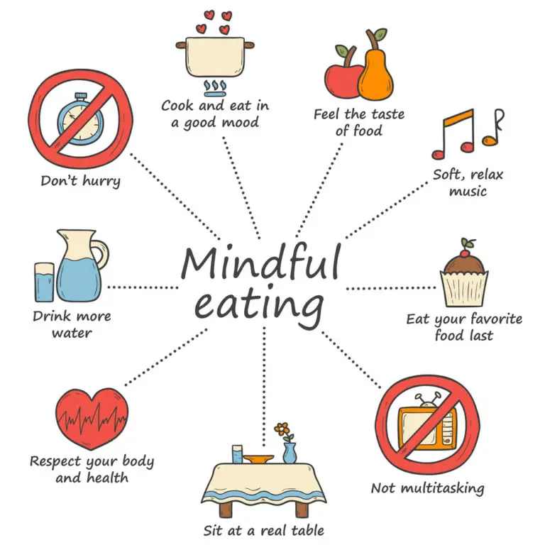 Objects on mindful eating rules theme